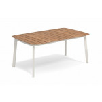 table shine 166 emu blanc