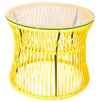 TABLE D