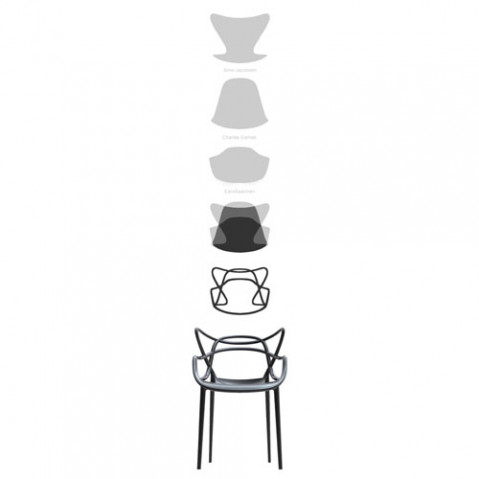 chaise masters kartell